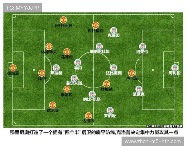 利物浦定位球后点补射致胜：从战术到训练的全景解读